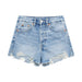 Color-Summer Women Perforated Hole Decoration Burr Straight Cotton High Waist Denim Shorts-Fancey Boutique